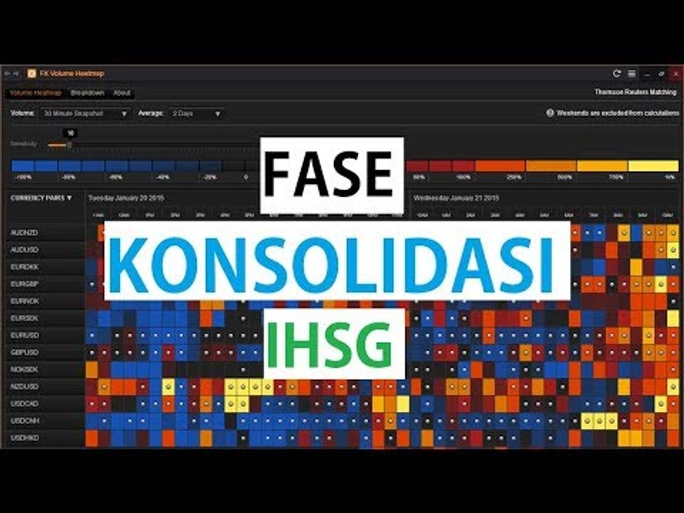 IHSG Dalam Periode Konsolidasi - Bisnis Pagi Edisi 11 Oktober 2017 (1/3)