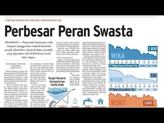 Perbesar Peran Swasta - Bisnis Pagi Edisi 15 September 2017 (2/3)