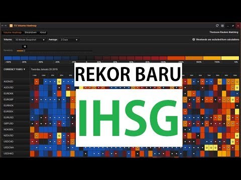 Waspadai Aksi Profit Taking - Bisnis Pagi Edisi 26 Oktober 2017 (1/3)