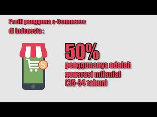Ini Hasil Survei Perilaku Belanja Online di RI