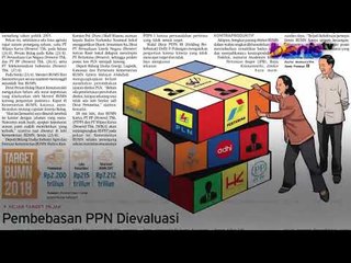 Kocok Ulang Bos BUMN