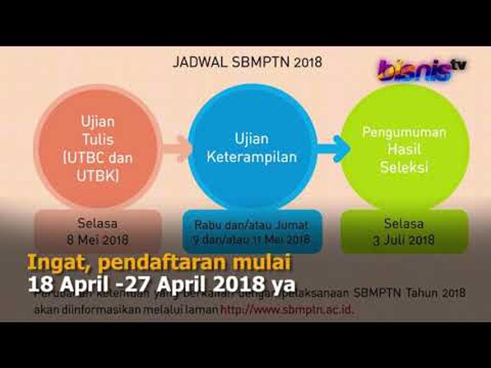Gagal SNMPTN? Coba SBMPTN Aja Begini Cara Daftarnya