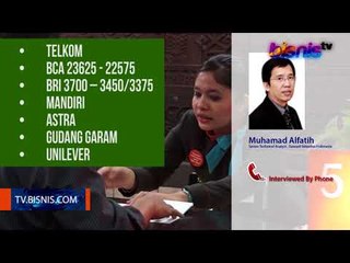 Proyeksi Indeks Sepekan: Indeks Kembali Berbalik Arah, Hindari Saham Blue Chip