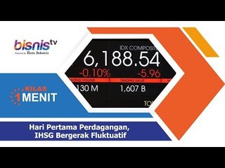 Hari Pertama Perdagangan, IHSG Bergerak Fluktuatif