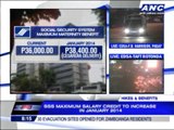SSS contributions to rise in January