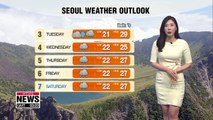 Heavy rain on Jeju and southern coastal regions into Tuesday 090219