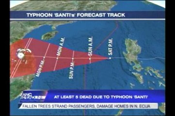 Santi batters Central Luzon, leaves 13 dead