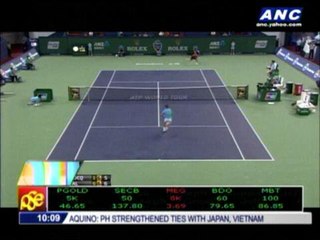 Nadal, Djokovic into Shanghai q'finals