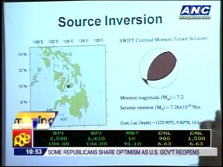 New fault system caused Bohol quake.