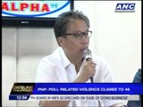 PNP: Poll-related violence climbs to 46