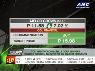3 Henry Sy-led companies lift PSEi