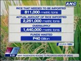 How gov't lost P40B from rice overimportation