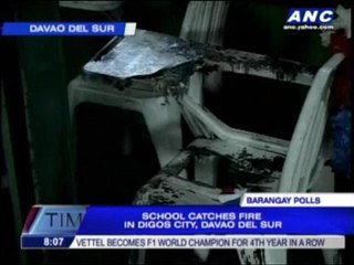 Shooting, fires hit barangay elections