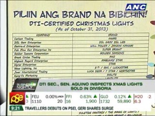 Which Christmas lights are safe?