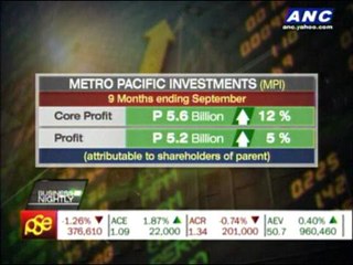 Pangilinan-led Philex, Metro Pacific drag down PSE