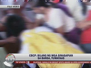 'Sapi' cases in PH on the rise, says CBCP