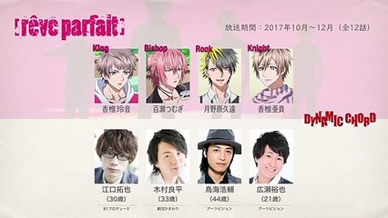 DYNAMIC CHORDの声優さんたちは、こんな顔！