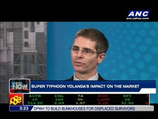 How typhoon Yolanda may imp