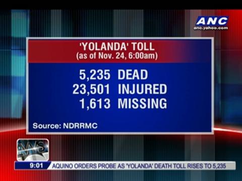 Relief workers overwhelmed by extent of 'Yolanda' devastation