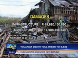 Yolanda death toll rises to 5,632