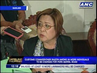 Download Video: Biazon among 34 individuals in 2nd batch of pork scam cases