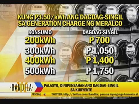 Meralco urged to go slow on power rate hike