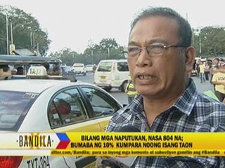 Fireworks-related injuries dropped, DOH says