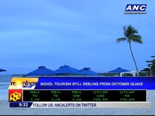 Gloomy Christmas for Bohol tourism spots
