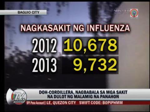 Cold weather destroys crops in Cordillera