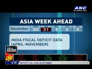 Japan's Nikkei ends 2013 with a bang