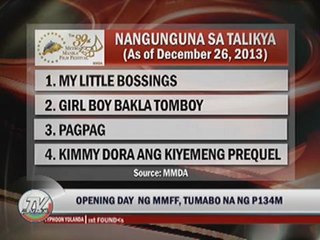 MMFF 2013 breaks opening day record