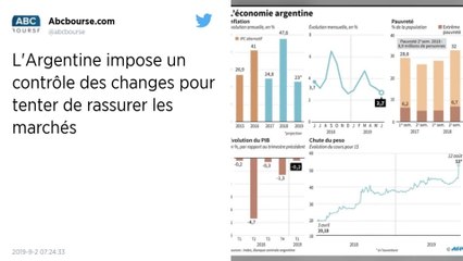 Argentine : Le gouvernement impose un contrôle des changes pour tenter de rassurer les marchés