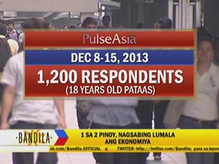 4 in 10 Pinoys say quality of life worsened