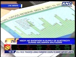 Senate grills energy officials over power rate hike (part 1)