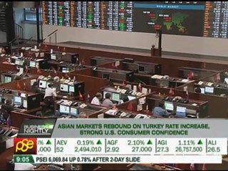 Philippine stocks rebound after 2-day slide