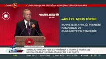 Külliye'de adli yıl açılış töreni