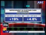 Customs collections up 19 pct after shake-up, inspections