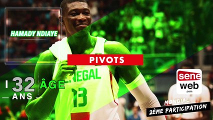MONDIAL 2019 – BASKET : Zoom sur les 12 Lions du Sénégal
