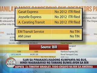 Bus firms involved in accidents not paying right taxes