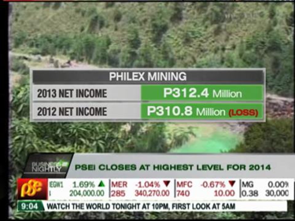 PSEi closes at highest level for 2014