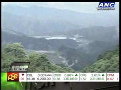 Aboitiz Power surges on pending Magat plant rehab