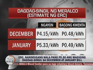 Meralco asked to refund December rates