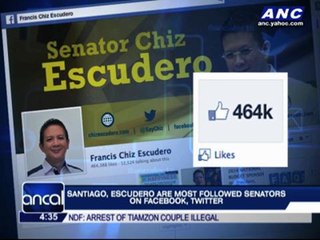 Which PH senator has most Twitter followers?