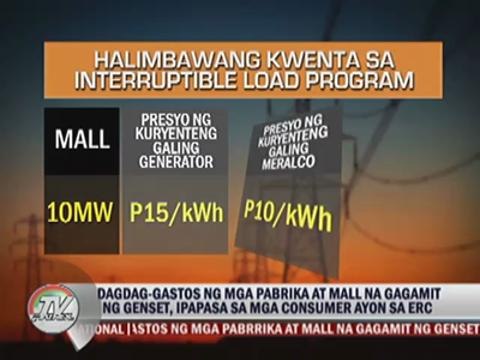 How malls' power use affects consumers