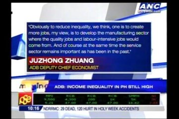 ADB: Income inequality in Philippines still high