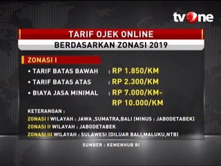 Besaran Kenaikan Tarif Ojek Online Terbagi Tiga Zonasi