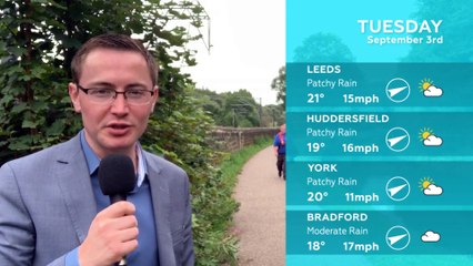 WEATHER: September 3rd 2019