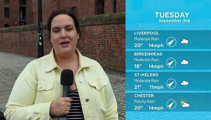WEATHER: September 3rd 2019