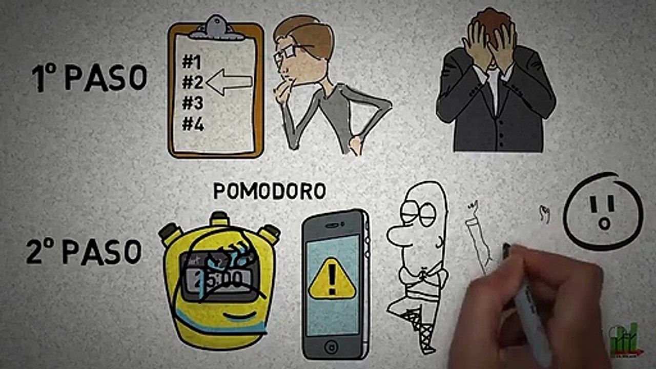tecnica-poderosa-de-productividad-tecnica-pomodoro-animado