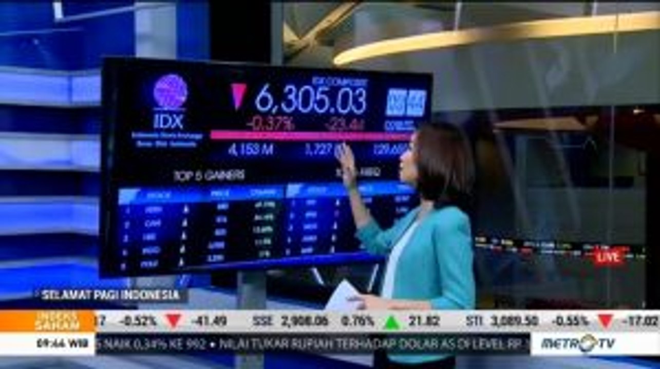 Dibuka Menguat, IHSG Kembali ke Zona Merah